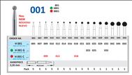 Freza Horico H 001 021